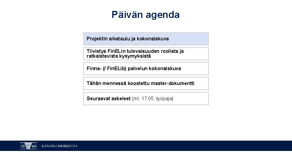 Päivän agenda Projektin aikataulu ja kokonaiskuva Tiivistys Fin. ELin tulevaisuuden roolista ja ratkaistavista kysymyksistä