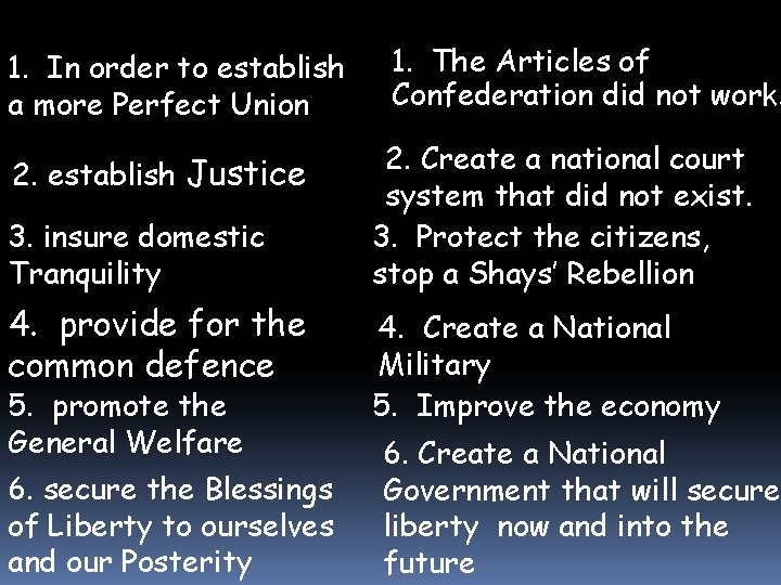 1. In order to establish a more Perfect Union 2. establish Justice 3. insure