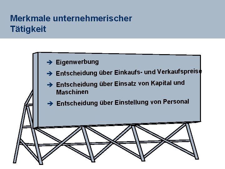 Merkmale unternehmerischer Tätigkeit è Eigenwerbung è Entscheidung über Einkaufs- und Verkaufspreise è Entscheidung über