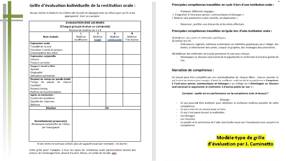 Modèle-type de grille d’évaluation par J. Cuminetto 