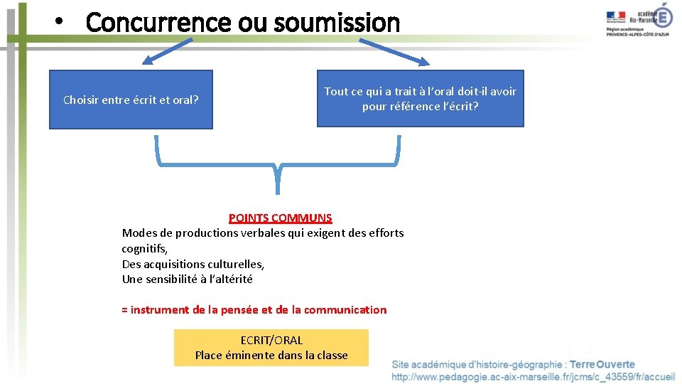  • Concurrence ou soumission Choisir entre écrit et oral? Tout ce qui a