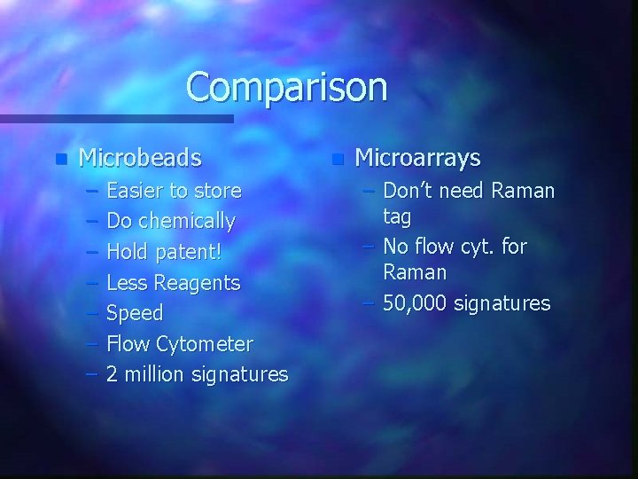 Comparison n Microbeads – – – – Easier to store Do chemically Hold patent!