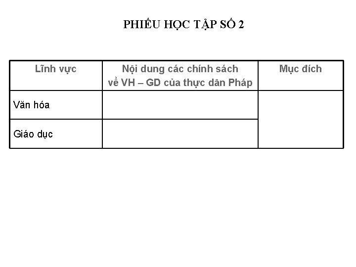 PHIẾU HỌC TẬP SỐ 2 Lĩnh vực Văn hóa Giáo dục Nội dung các