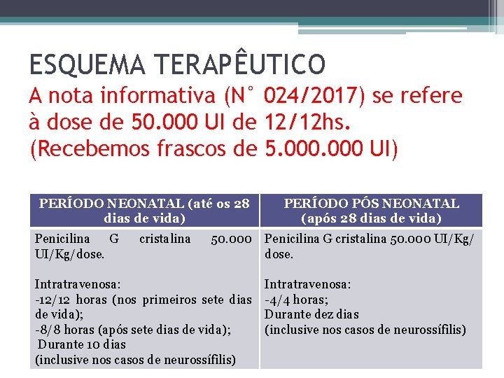 ESQUEMA TERAPÊUTICO A nota informativa (N° 024/2017) se refere à dose de 50. 000