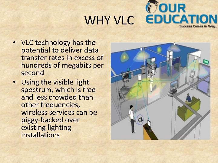 WHY VLC • VLC technology has the potential to deliver data transfer rates in