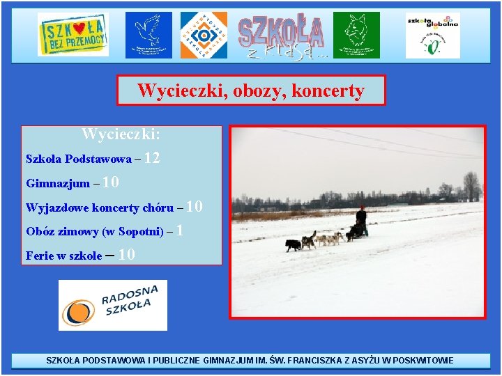 Wycieczki, obozy, koncerty Wycieczki: Szkoła Podstawowa – 12 Gimnazjum – 10 Wyjazdowe koncerty chóru