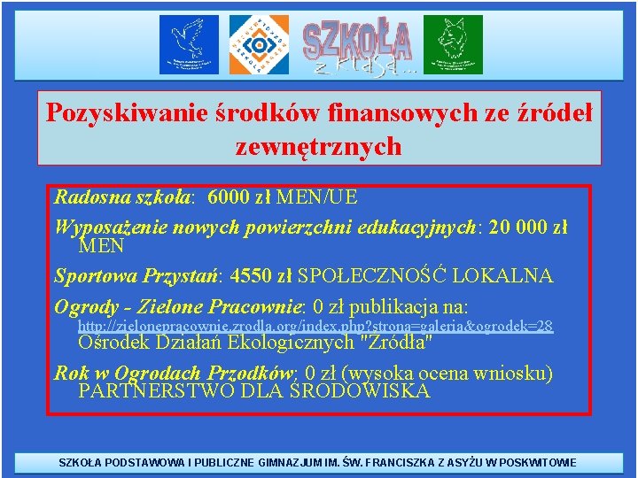 Pozyskiwanie środków finansowych ze źródeł zewnętrznych Radosna szkoła: 6000 zł MEN/UE Wyposażenie nowych powierzchni