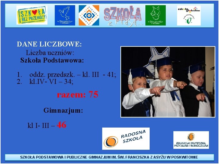 DANE LICZBOWE: Liczba uczniów: Szkoła Podstawowa: 1. oddz. przedszk. – kl. III - 41;