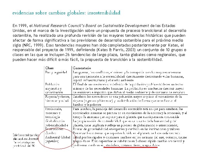 evidencias sobre cambios globales: insostenibilidad En 1999, el National Research Council’s Board on Sustainable