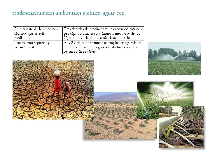 tendencias/cambios ambientales globales: aguas con. 