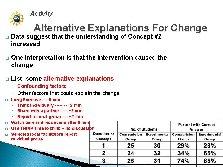 Activity Alternative Explanations For Change � Data suggest that the understanding of Concept #2