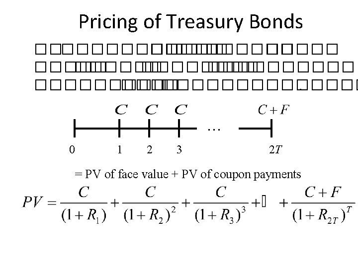 Pricing of Treasury Bonds ������ ����� ��������� �������. … 0 1 2 3 2