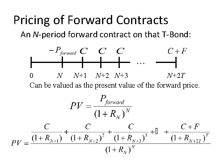Pricing of Forward Contracts An N-period forward contract on that T-Bond: … 0 N