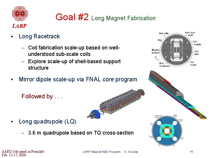 Goal #2 Long Magnet Fabrication • Long Racetrack – Coil fabrication scale-up based on