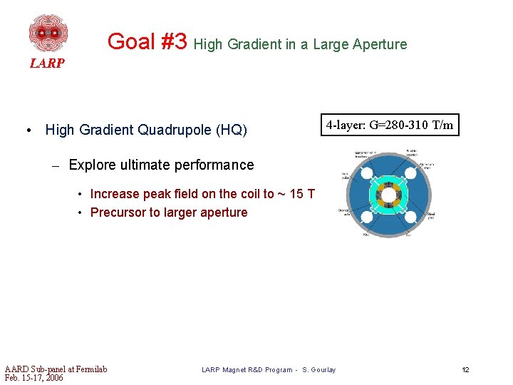 Goal #3 High Gradient in a Large Aperture • High Gradient Quadrupole (HQ) 4