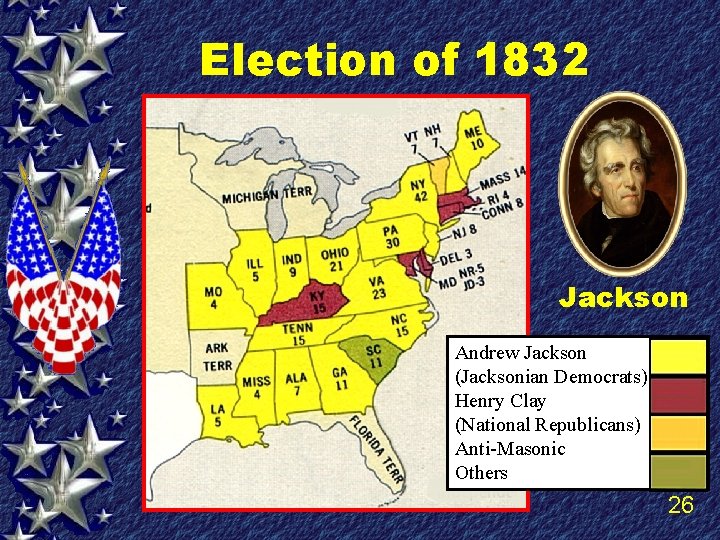 Election of 1832 Jackson Andrew Jackson (Jacksonian Democrats) Henry Clay (National Republicans) Anti-Masonic Others
