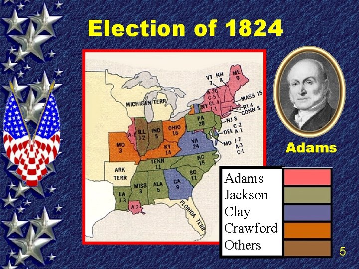 Election of 1824 Adams Jackson Clay Crawford Others 5 