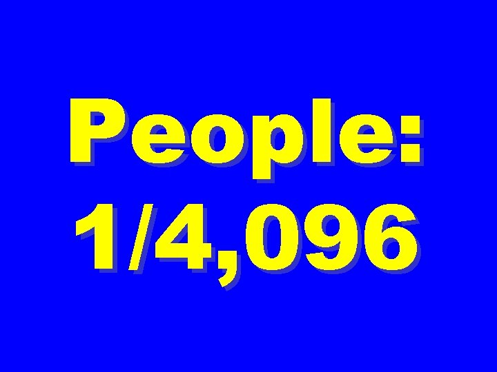 People: 1/4, 096 