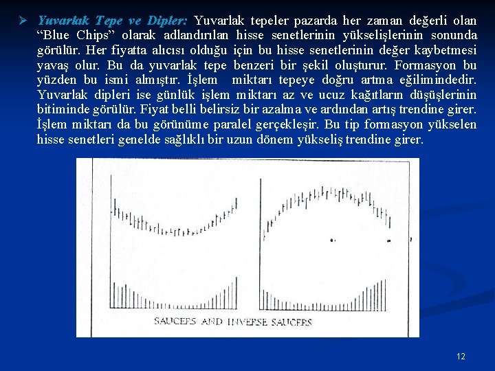 Ø Yuvarlak Tepe ve Dipler: Yuvarlak tepeler pazarda her zaman değerli olan “Blue Chips”