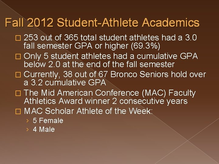 Fall 2012 Student-Athlete Academics 253 out of 365 total student athletes had a 3.