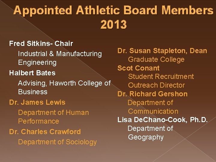 Appointed Athletic Board Members 2013 Fred Sitkins- Chair Industrial & Manufacturing Engineering Halbert Bates