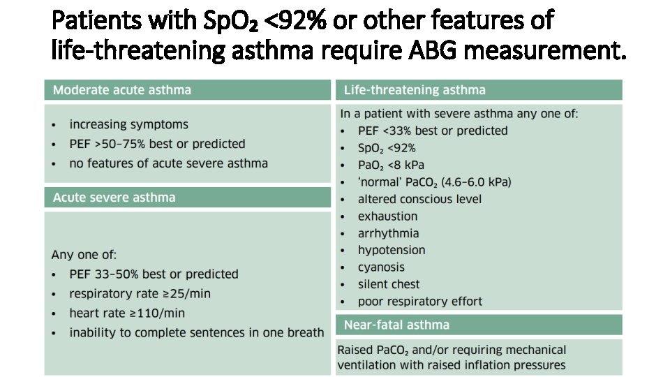 Patients with Sp. O₂ <92% or other features of life-threatening asthma require ABG measurement.