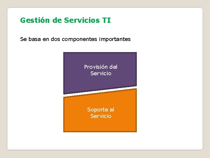 Gestión de Servicios TI Se basa en dos componentes importantes Provisión del Servicio Soporte