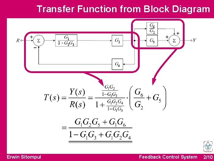 Transfer Function from Block Diagram Erwin Sitompul Feedback Control System 2/10 