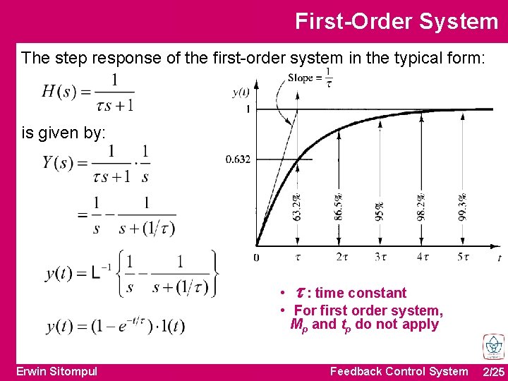 First-Order System The step response of the first-order system in the typical form: is