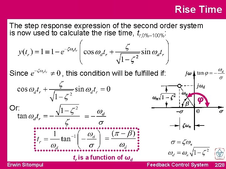 Rise Time The step response expression of the second order system is now used