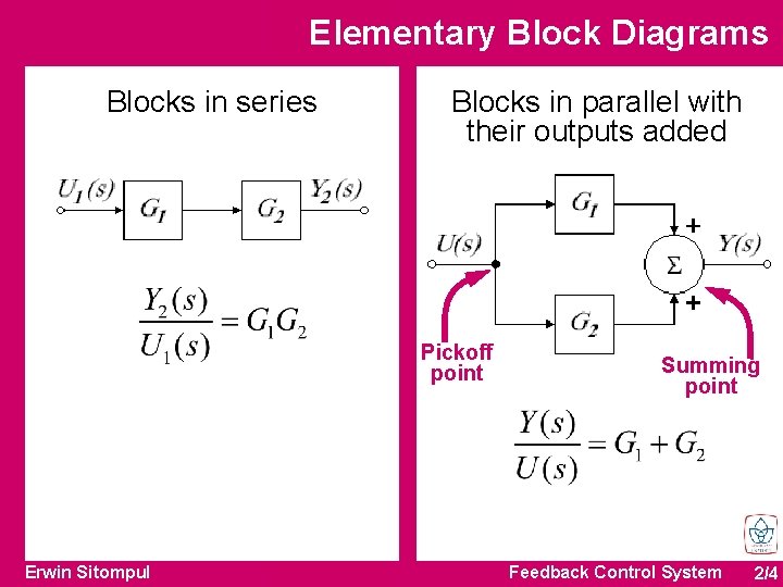 Elementary Block Diagrams Blocks in series Blocks in parallel with their outputs added Pickoff