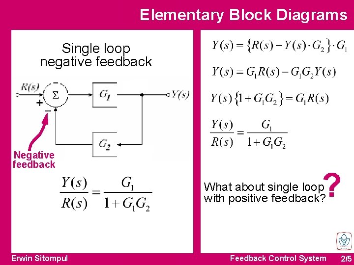 Elementary Block Diagrams Single loop negative feedback Negative feedback ? What about single loop