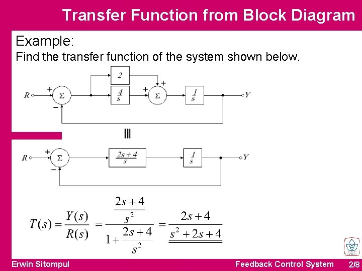 Transfer Function from Block Diagram Example: Find the transfer function of the system shown
