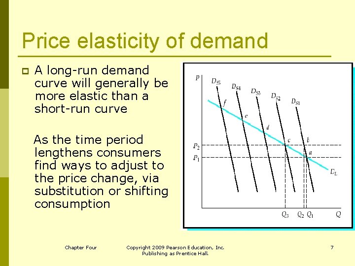 Price elasticity of demand p A long-run demand curve will generally be more elastic