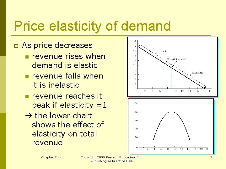 Price elasticity of demand p As price decreases n revenue rises when demand is