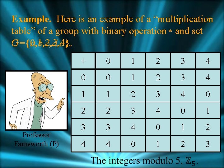 Example. Here is an example of a “multiplication table” of a group with binary