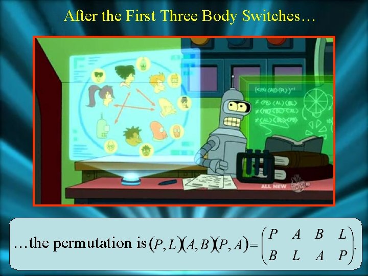 After the First Three Body Switches… …the permutation is 