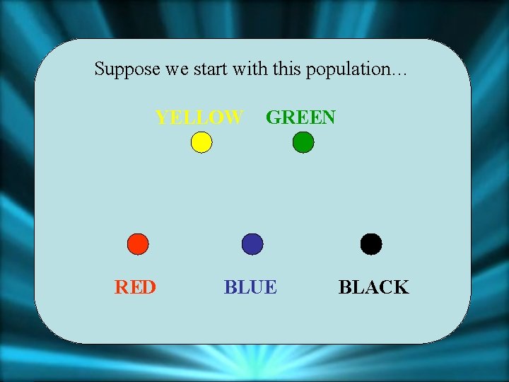 Suppose we start with this population… YELLOW RED GREEN BLUE BLACK 