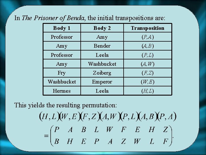 In The Prisoner of Benda, the initial transpositions are: Body 1 Body 2 Transposition