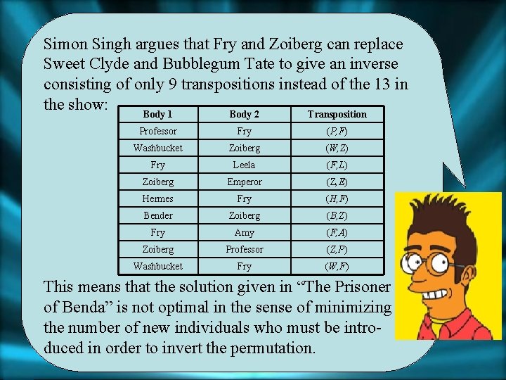 Simon Singh argues that Fry and Zoiberg can replace Sweet Clyde and Bubblegum Tate
