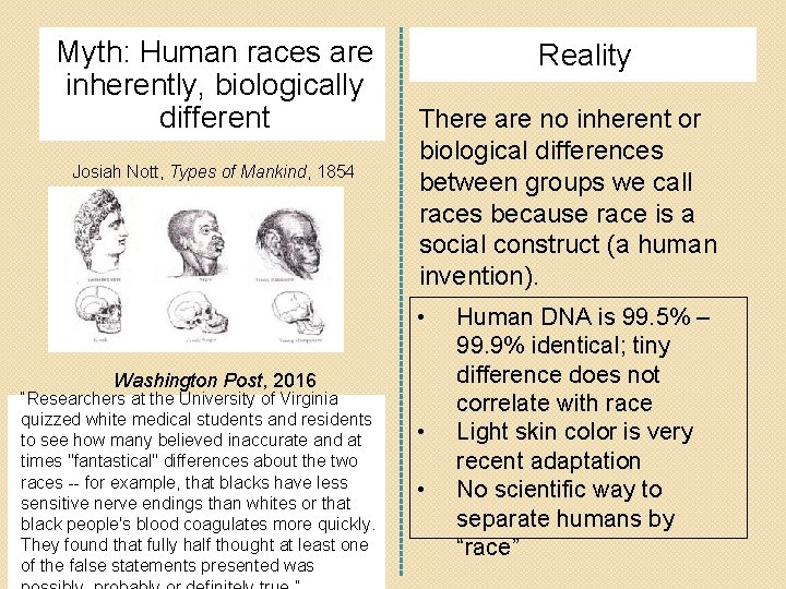 Myth: Human races are inherently, biologically different Josiah Nott, Types of Mankind, 1854 Reality