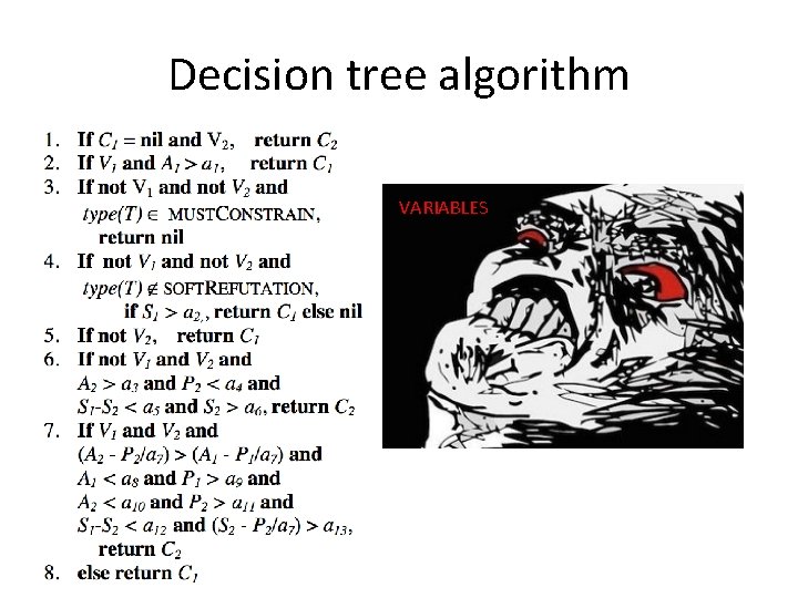 Decision tree algorithm VARIABLES 