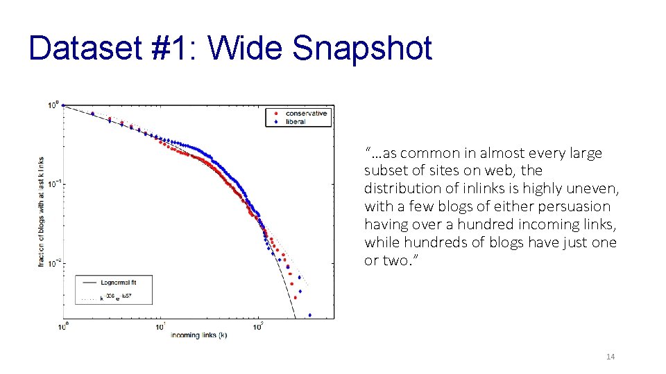 Dataset #1: Wide Snapshot “…as common in almost every large subset of sites on
