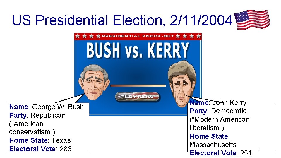 US Presidential Election, 2/11/2004 Name: George W. Bush Party: Republican (“American conservatism”) Home State: