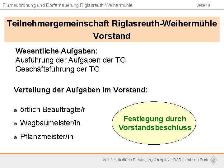 Flurneuordnung und Dorferneuerung Riglasreuth-Weihermühle Seite 10 Teilnehmergemeinschaft Riglasreuth-Weihermühle Vorstand Wesentliche Aufgaben: Ausführung der Aufgaben