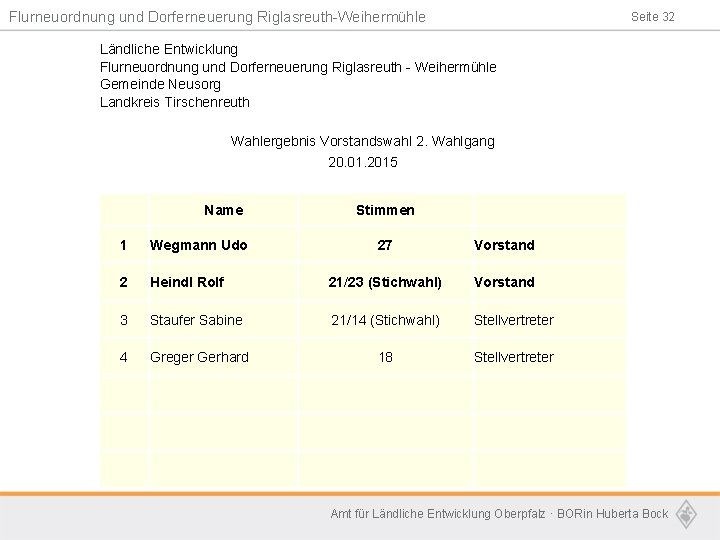 Flurneuordnung und Dorferneuerung Riglasreuth-Weihermühle Seite 32 Ländliche Entwicklung Flurneuordnung und Dorferneuerung Riglasreuth - Weihermühle