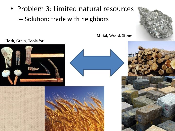  • Problem 3: Limited natural resources – Solution: trade with neighbors Metal, Wood,
