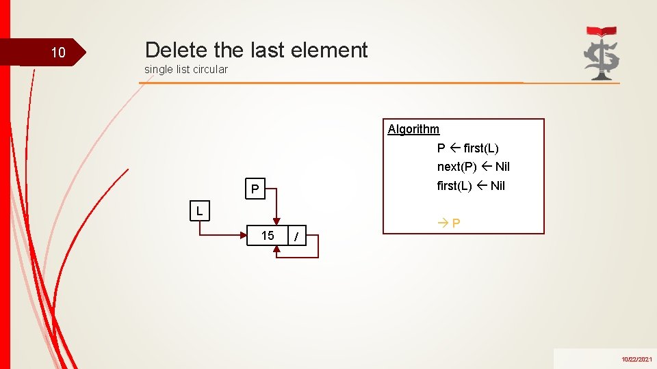 10 Delete the last element single list circular Algorithm P first(L) next(P) Nil first(L)