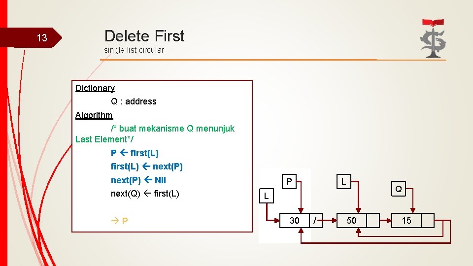 13 Delete First single list circular Dictionary Q : address Algorithm /* buat mekanisme