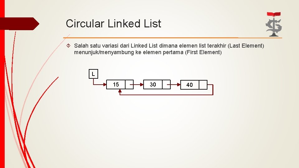 Circular Linked List Salah satu variasi dari Linked List dimana elemen list terakhir (Last